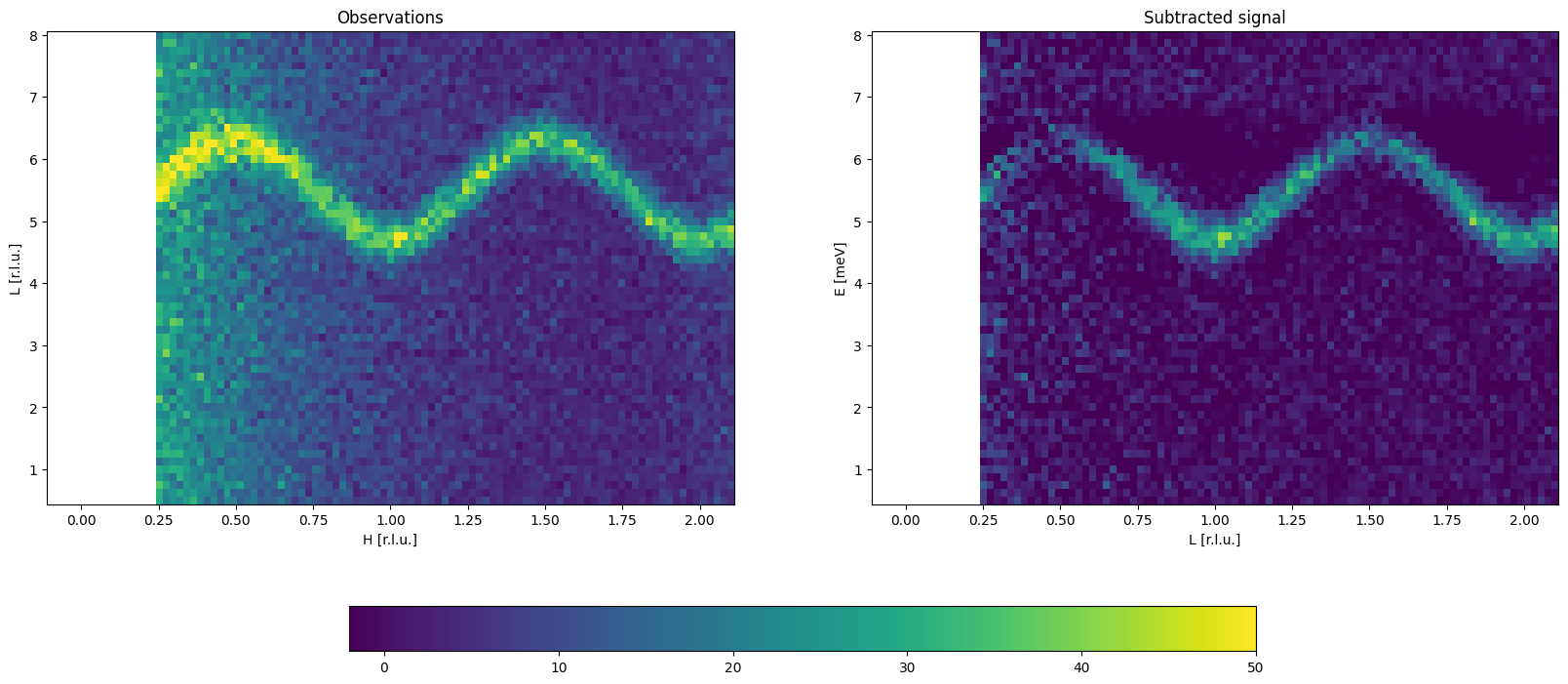 ../_images/tutorials_simulated_data_24_0.png