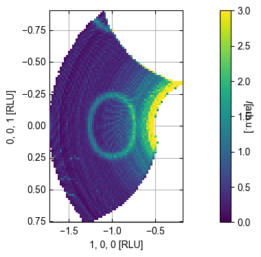 ../_images/tutorials_Simulate_MnF2_data_21_2.png