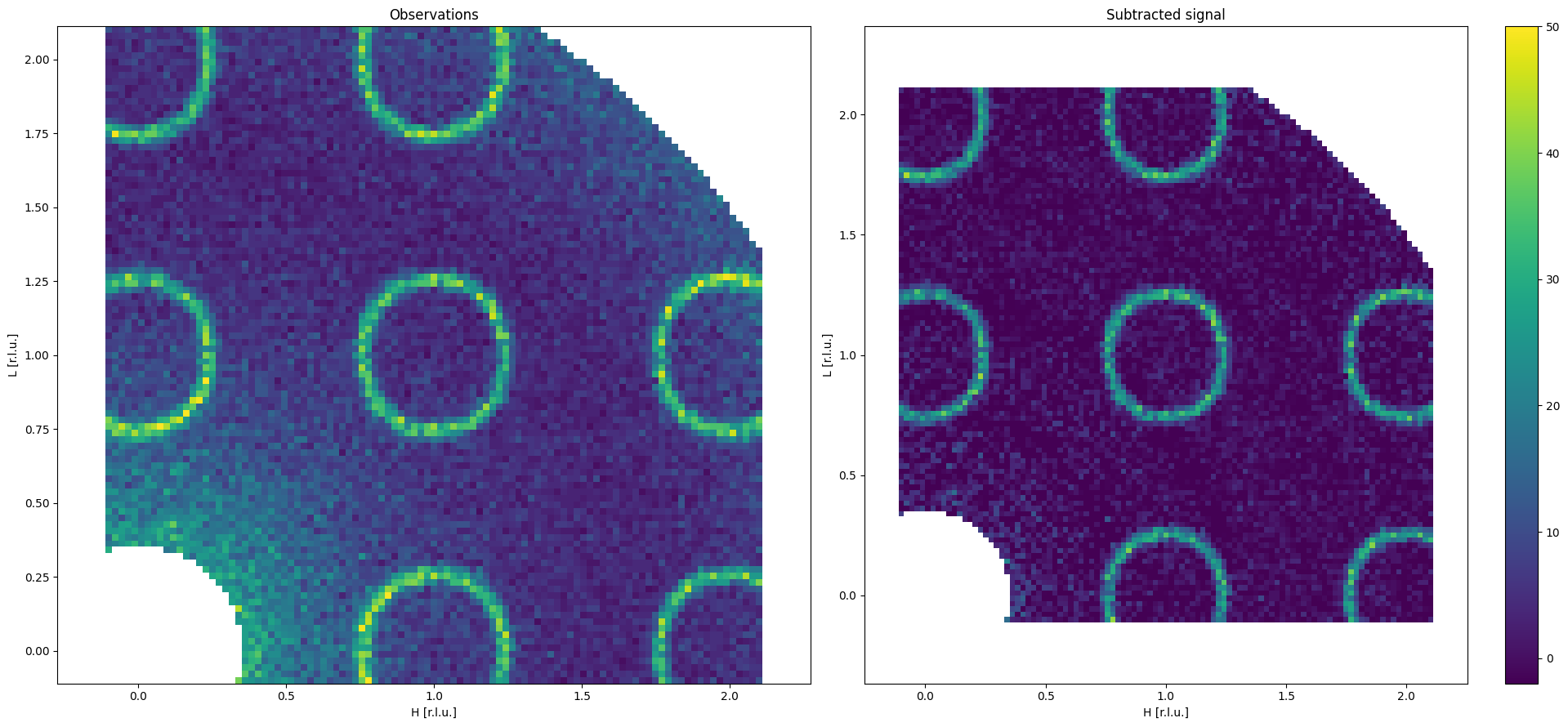 ../_images/tutorials_simulated_data_23_0.png