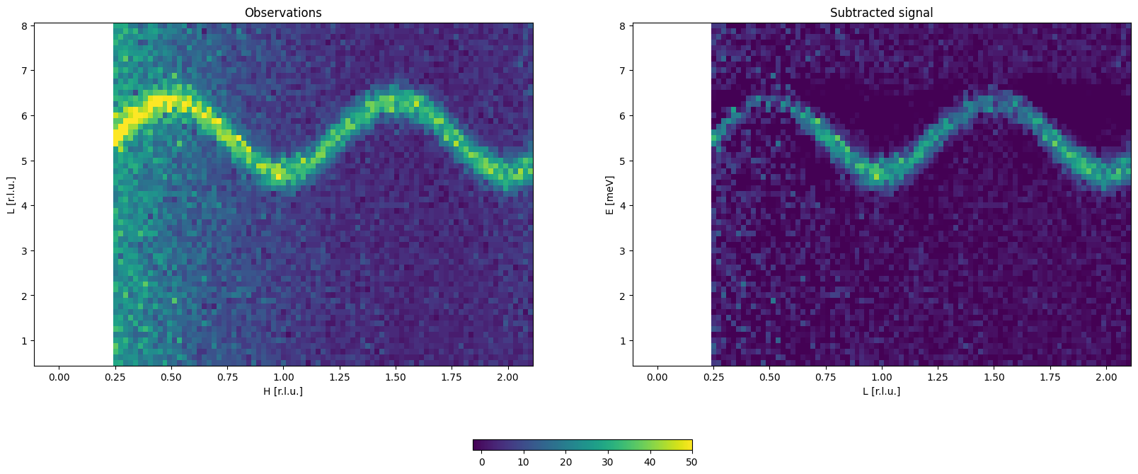 ../_images/tutorials_simulated_data_24_0.png