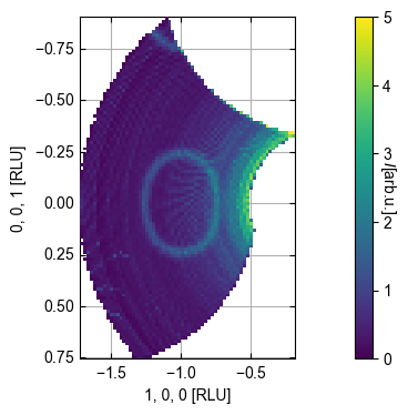 ../_images/tutorials_Simulate_MnF2_data_11_1.png