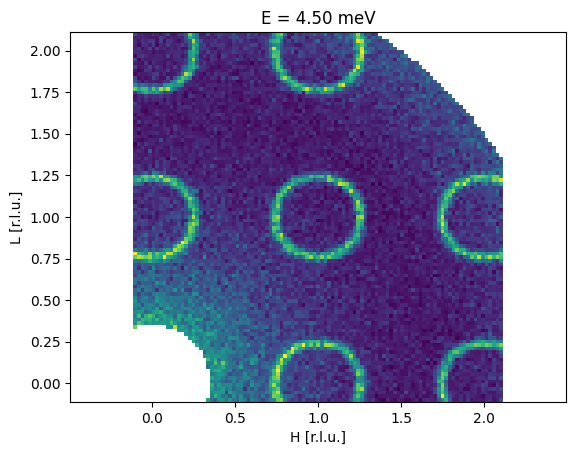 ../_images/tutorials_simulated_data_11_1.png