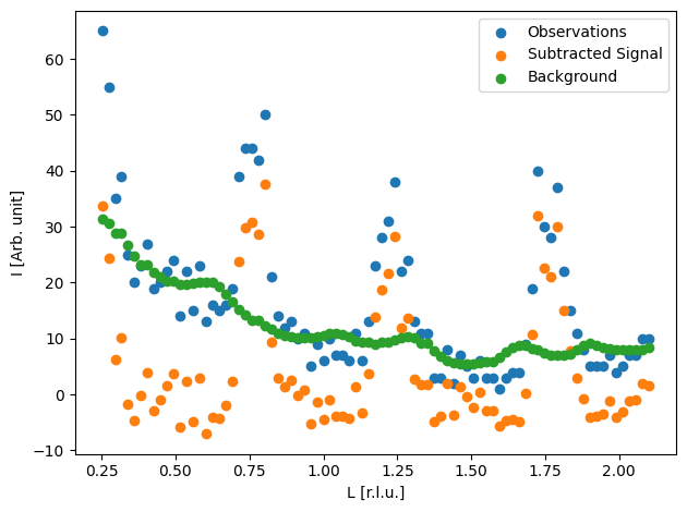 ../_images/tutorials_simulated_data_26_0.png
